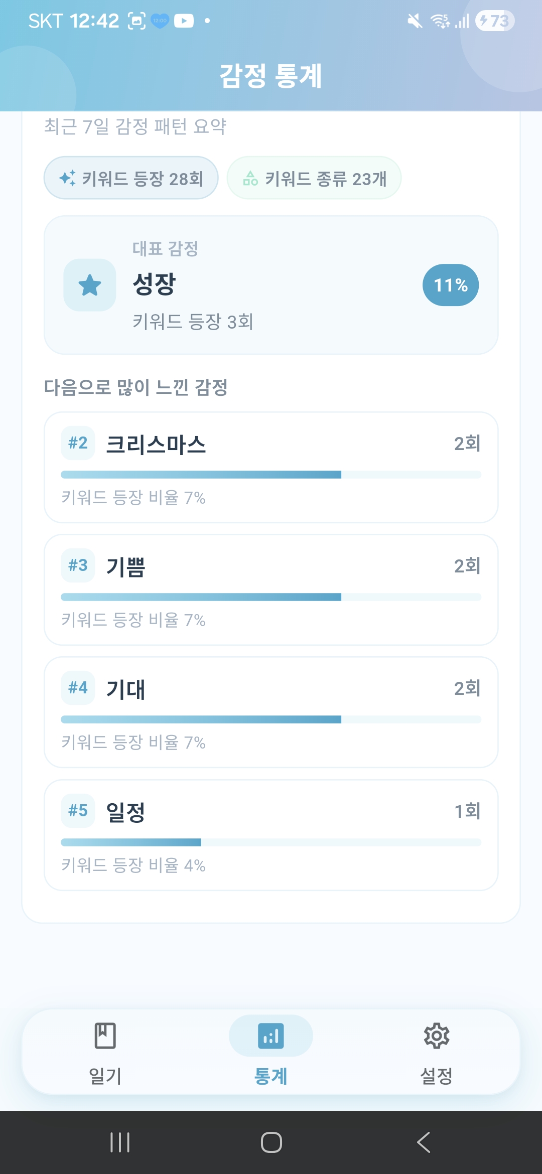 MindLog 감정 통계 상세 화면